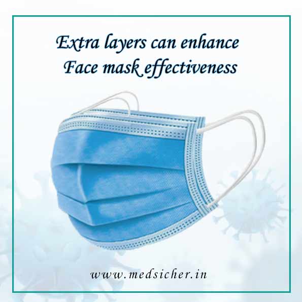 Face mask effectiveness